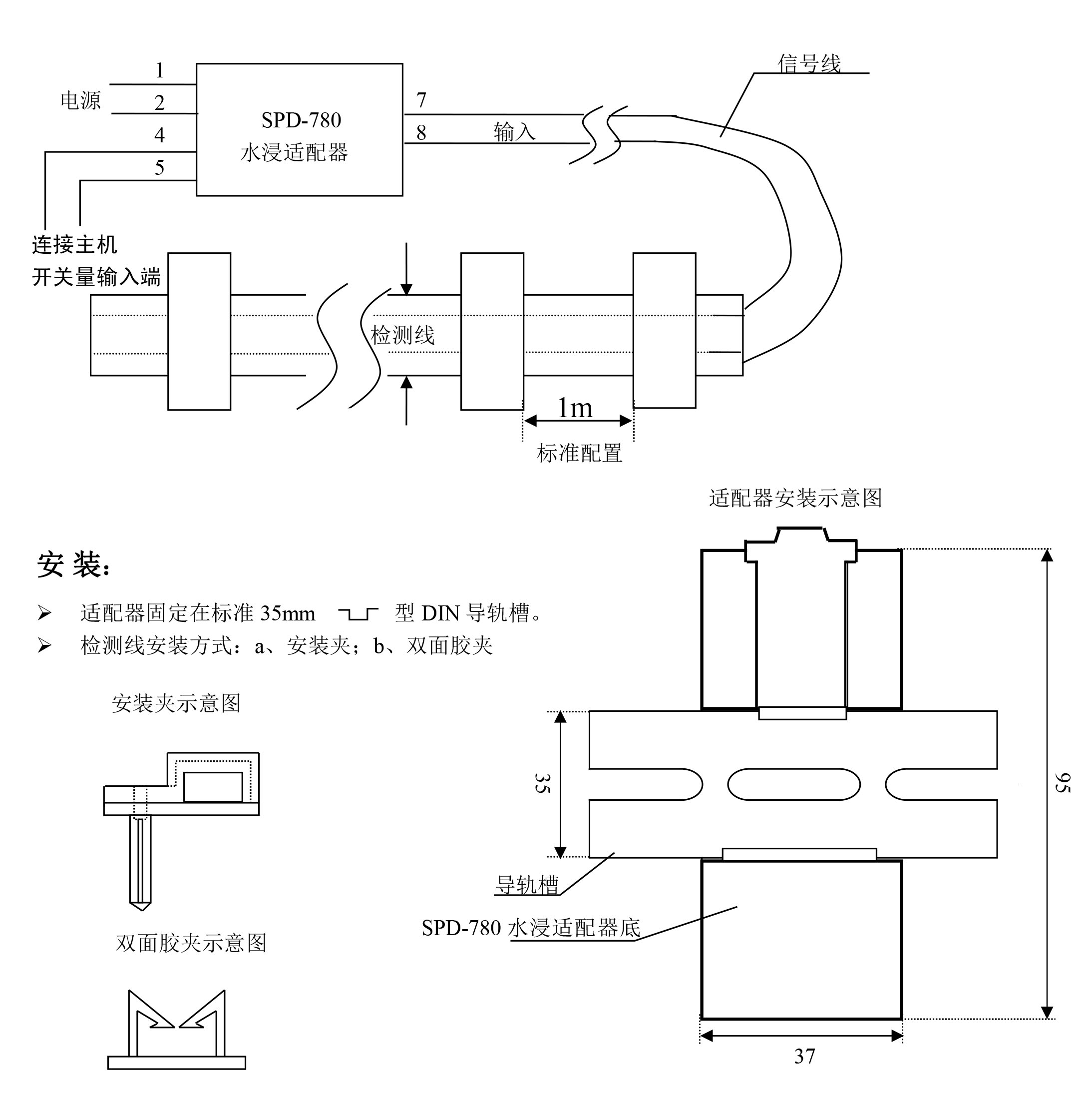 斯必得告訴你機房漏水的危害，斯必得機房漏水