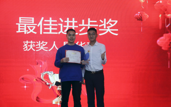 共慶吉年，共揚(yáng)風(fēng)帆| 斯必得公司2022迎春年會(huì)隆重舉辦